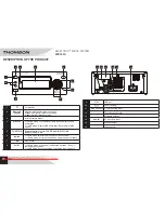 Preview for 16 page of THOMSON MIC302U Manual