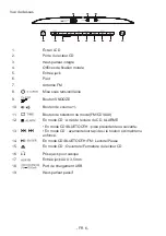 Preview for 6 page of THOMSON MIC400BT Instructions For Use Manual