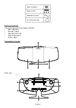 Preview for 27 page of THOMSON MIC400BT Instructions For Use Manual