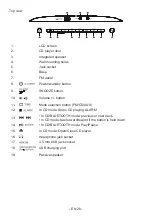 Preview for 28 page of THOMSON MIC400BT Instructions For Use Manual