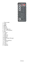 Preview for 29 page of THOMSON MIC400BT Instructions For Use Manual