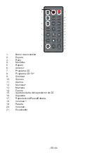 Preview for 49 page of THOMSON MIC400BT Instructions For Use Manual