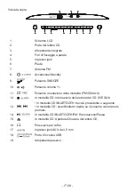 Preview for 69 page of THOMSON MIC400BT Instructions For Use Manual