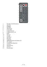 Preview for 70 page of THOMSON MIC400BT Instructions For Use Manual