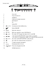 Preview for 90 page of THOMSON MIC400BT Instructions For Use Manual