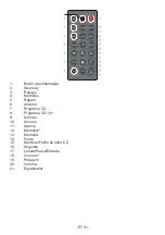 Preview for 91 page of THOMSON MIC400BT Instructions For Use Manual