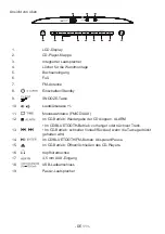 Preview for 111 page of THOMSON MIC400BT Instructions For Use Manual