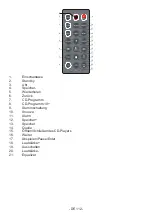 Preview for 112 page of THOMSON MIC400BT Instructions For Use Manual