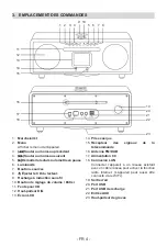 Preview for 5 page of THOMSON MIC500IWF Operating Instructions Manual