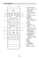 Preview for 6 page of THOMSON MIC500IWF Operating Instructions Manual