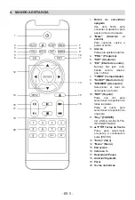 Preview for 44 page of THOMSON MIC500IWF Operating Instructions Manual