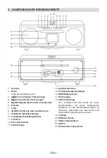 Preview for 102 page of THOMSON MIC500IWF Operating Instructions Manual