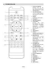 Preview for 103 page of THOMSON MIC500IWF Operating Instructions Manual