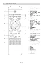 Preview for 123 page of THOMSON MIC500IWF Operating Instructions Manual