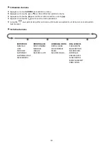 Предварительный просмотр 12 страницы THOMSON MICA TH-020D2BK User Manual