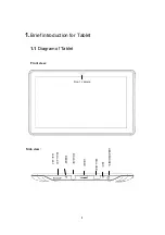 Preview for 9 page of THOMSON MID1002 User Manual