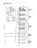 Preview for 10 page of THOMSON MK68590 Technical Manual