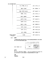 Preview for 30 page of THOMSON MK68590 Technical Manual