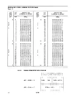 Preview for 34 page of THOMSON MK68590 Technical Manual