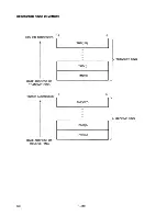 Preview for 42 page of THOMSON MK68590 Technical Manual