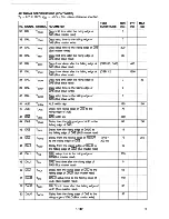 Preview for 57 page of THOMSON MK68590 Technical Manual