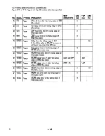 Preview for 58 page of THOMSON MK68590 Technical Manual