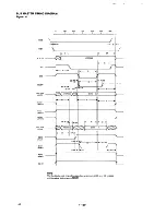 Preview for 60 page of THOMSON MK68590 Technical Manual