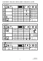 Preview for 8 page of THOMSON MS2200 Service Manual