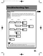 Preview for 22 page of THOMSON MS4300 User Manual