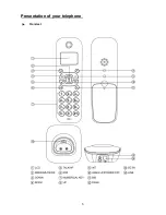 Preview for 6 page of THOMSON Multy TH-500DBE User Manual