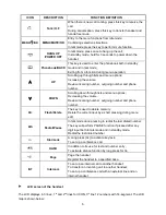 Preview for 7 page of THOMSON Multy TH-500DBE User Manual