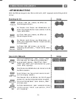 Preview for 11 page of THOMSON MWGT263XD Instruction Manual