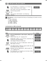 Preview for 12 page of THOMSON MWGT263XD Instruction Manual