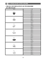 Preview for 37 page of THOMSON MWGT263XD Instruction Manual