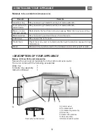 Preview for 51 page of THOMSON MWGT263XD Instruction Manual