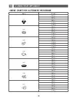 Preview for 58 page of THOMSON MWGT263XD Instruction Manual