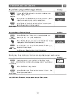 Preview for 13 page of THOMSON MWT261XD Manual