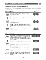 Preview for 30 page of THOMSON MWT261XD Manual