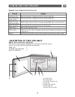 Preview for 47 page of THOMSON MWT261XD Manual