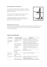 Предварительный просмотр 29 страницы THOMSON Proline PBI 47 FULL Instruction Manual