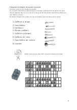 Предварительный просмотр 55 страницы THOMSON Proline PBI 47 FULL Instruction Manual