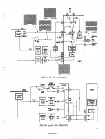 Предварительный просмотр 51 страницы THOMSON Proscan LaserDisc PSLD40 Technical Training Manual