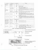 Предварительный просмотр 59 страницы THOMSON Proscan LaserDisc PSLD40 Technical Training Manual