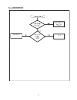 Preview for 31 page of THOMSON RCA CR29TF420 Service Data