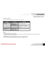 Preview for 73 page of THOMSON RCD203U User Manual