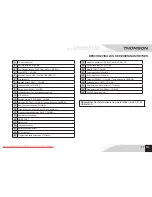 Preview for 81 page of THOMSON RCD203U User Manual