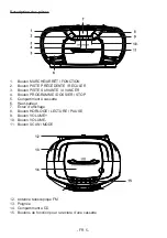 Предварительный просмотр 5 страницы THOMSON RK101CD Operating Instructions Manual