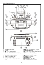 Preview for 5 page of THOMSON RK200DABCD Operating Instructions Manual