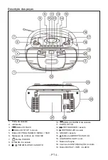 Preview for 66 page of THOMSON RK200DABCD Operating Instructions Manual