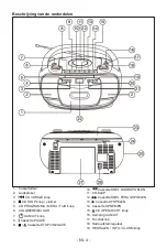 Preview for 97 page of THOMSON RK200DABCD Operating Instructions Manual